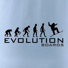 Evolúcia Boards