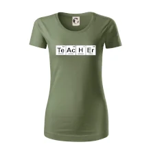 Periodická tabulka - Teacher