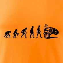 Evolúcia quad štvorkolka