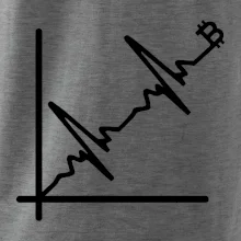 EKG graf bitcoin EKG graf bitcoin