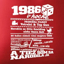 1986 v kocke 1986 v kocke