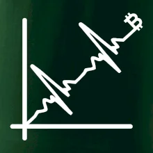 EKG graf bitcoin