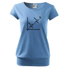 EKG graf bitcoin EKG graf bitcoin