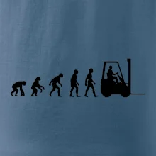 Evolúcia jašterica