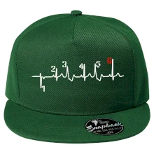 Moto EKG radenie Moto EKG radenie