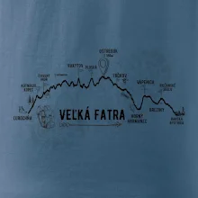 Profil kopca Veľká Fatra