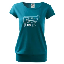 Krava nákres rozrezanie Anglicky