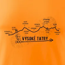 Vysoke Tatry - profil cesty
