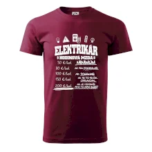 Hodinová mzda elektrikár