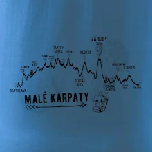 Profil Malé Karpaty Profil Malé Karpaty