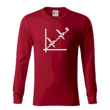 EKG graf bitcoin EKG graf bitcoin