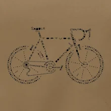 Bicykel názvy Bicykel názvy