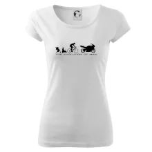 Evolution of man (supersport) Evolution of man (supersport)