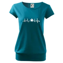 Ekg psia labka Ekg psia labka