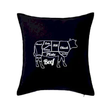 Krava nákres rozrezanie Anglicky