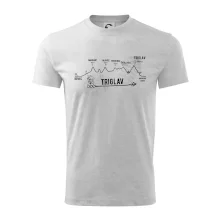 Profil Triglav Bovec - Bohinjské jazero