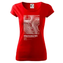 Kôprovský štít - vrstevnice v obdĺžniku