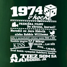 1974 v kocke 1974 v kocke