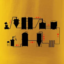 Pivná cesta od výroby k výčapu