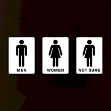 Men, woman, not sure (Hana-creative)