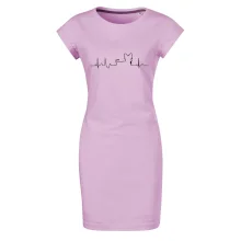 Yorkshirský teriér EKG Yorkshirský teriér EKG