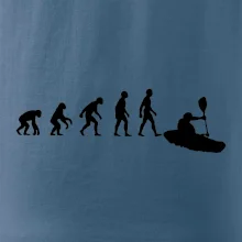 Evolúcia kajak