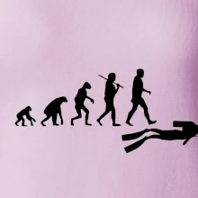 Evolúcia potápanie