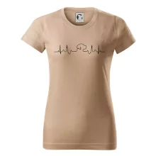 Labradorský retriever‎ EKG