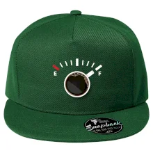 Káva ako palivo Káva ako palivo