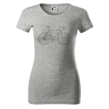 Bicykel názvy Bicykel názvy