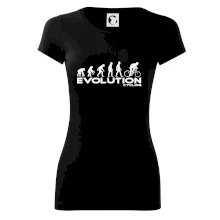 Evolúcia cyklistiky Evolúcia cyklistiky