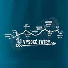 Vysoke Tatry - profil cesty