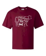 Krava nákres rozrezanie Anglicky