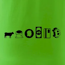 Evolúcia peňazí Bitcoin