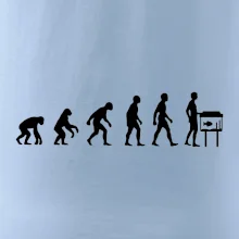 Evolúcia akvaristika