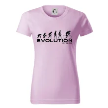 Evolúcia cyklistiky Evolúcia cyklistiky