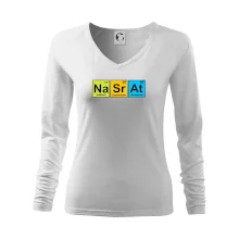 Farebná tabuľka nasrat Farebná tabuľka nasrat