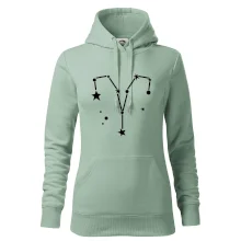 Súhvezdie - Aries - Baran