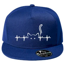 Mačka EKG Mačka EKG
