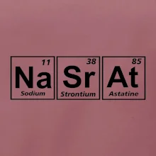 Periodická tabulka - Nasrat