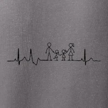 EKG rodina a dve dievčatá