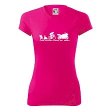 Evolution of man (supersport) Evolution of man (supersport)