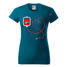 Transfúzia srdce - vaša krvná skupina Transfúzia srdce - vaša krvná skupina