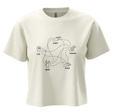 Kameň nožnice papier Spock