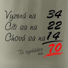 Vyzerá, cíti sa, chová sa - 70 rokov