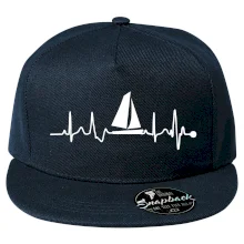 Plachtenie EKG Plachtenie EKG