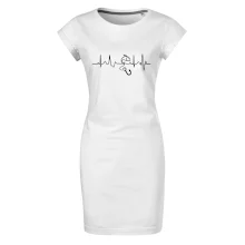 Ekg rybárčenie Ekg rybárčenie