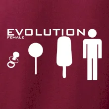 Evolúcia ženy