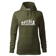 Evolúcia airsoft Evolúcia airsoft