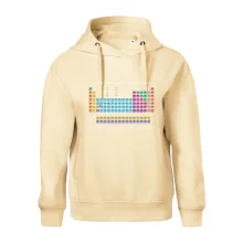 I wear this shirt periodically but only when I'm in my element I wear this shirt periodically but only when I'm in my element